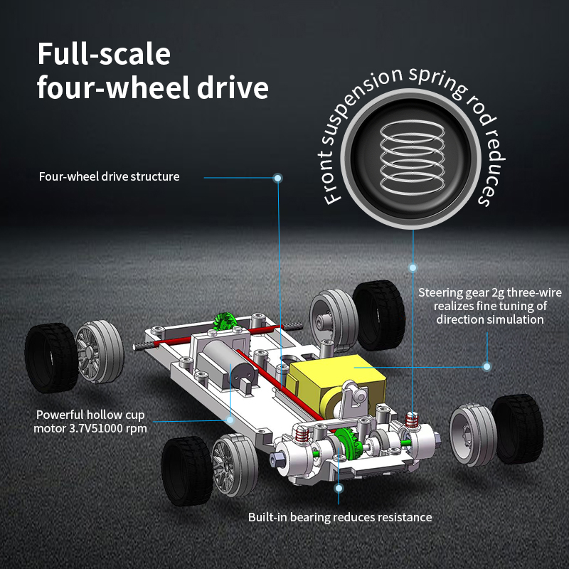 Verbessertes Gyro 1/43 RC Drif – Rc Hobby Drift Car Bewertung und Preis