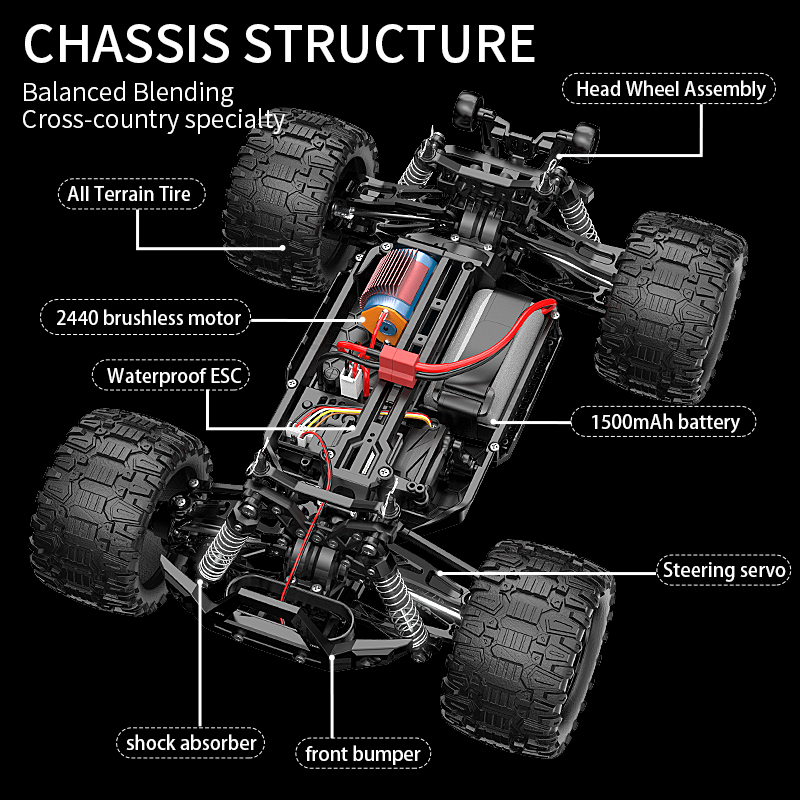 KF18 1:14 4WD RC Auto Off-Road – Rc Hobby Workbench Bewertung und Preis