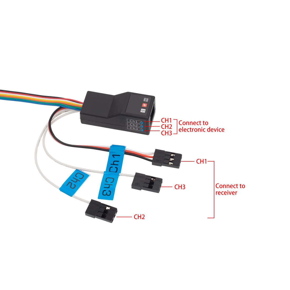 LED-Lichtsystem vorne und hint – Rc Hobby Workbench Bewertung und Preis